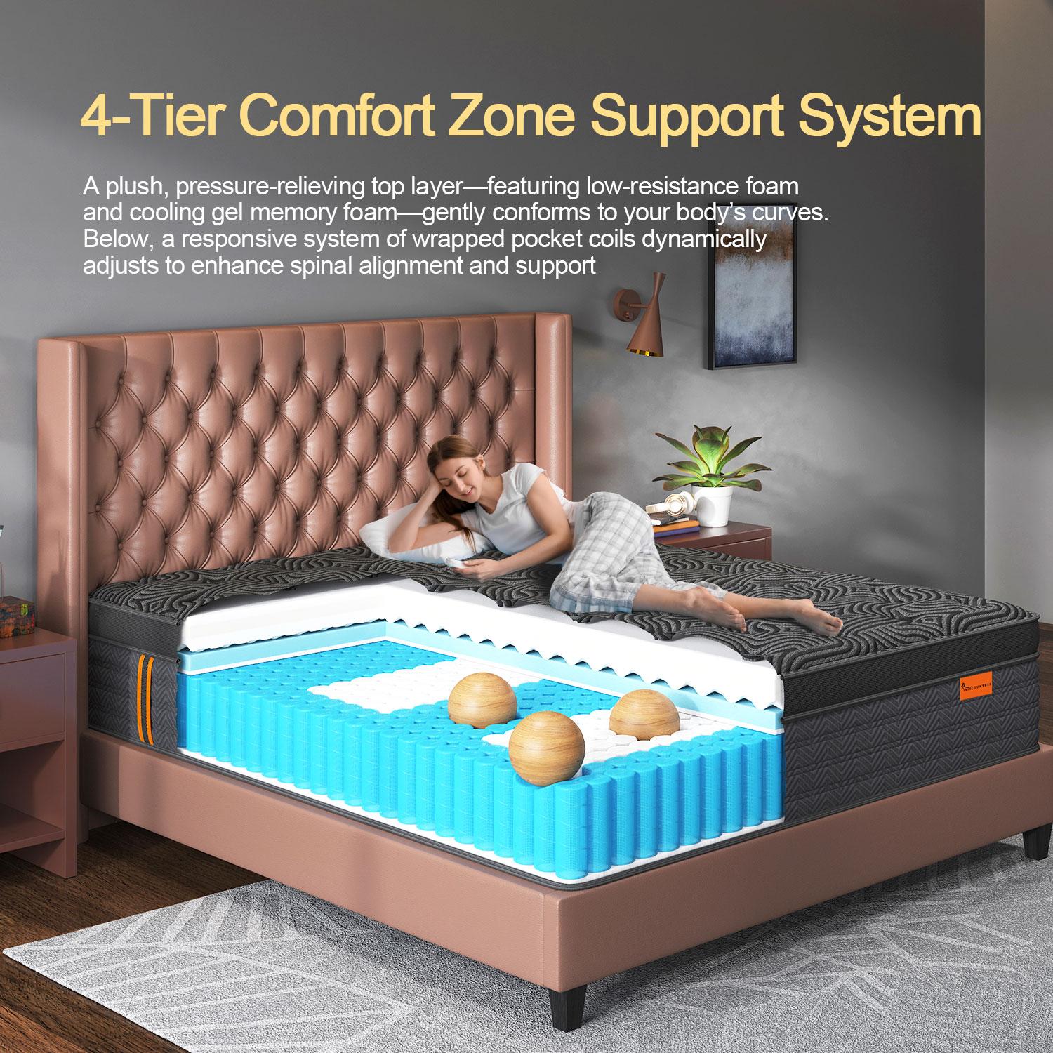 9"12"14" Twin Full Queen King Size Mattress in a Box Hybrid Spring Memory Foam, Medium Firm Ergonomic Mattress Back & Lumbar Support