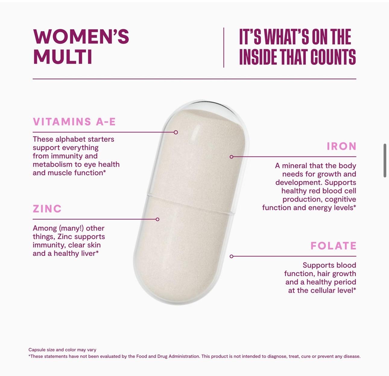 HABIT Women's Multi Supplement - New Look, Supports General Health & Wellness, 60 Capsules Healthcare