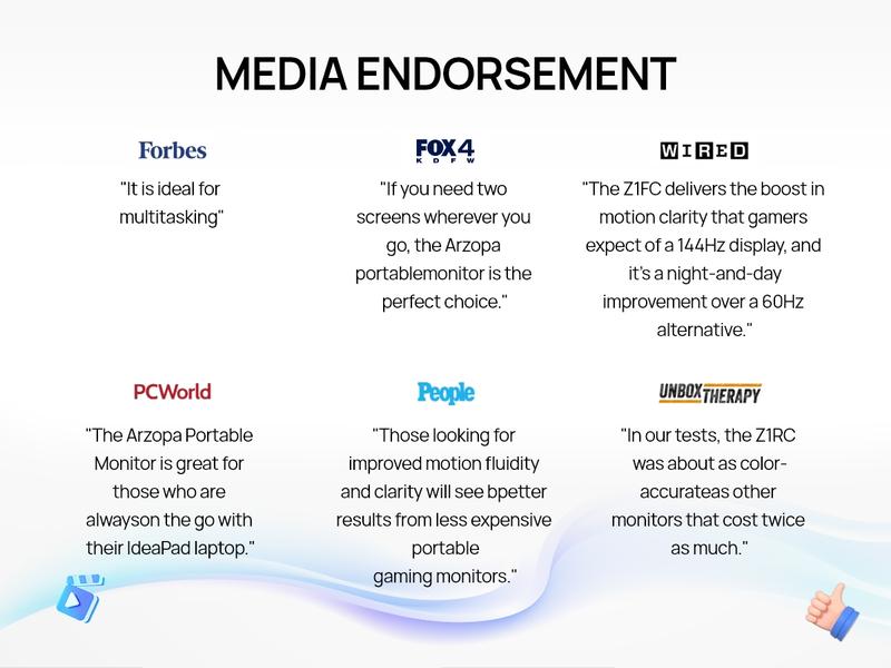 ARZOPA Portable Monitor 15.6'' 1080P 60Hz&144Hz FHD Laptop Monitor USB C HDMI Computer Display HDR Eye Care External Screen for PC Mac Phone Xbox Switch PS5