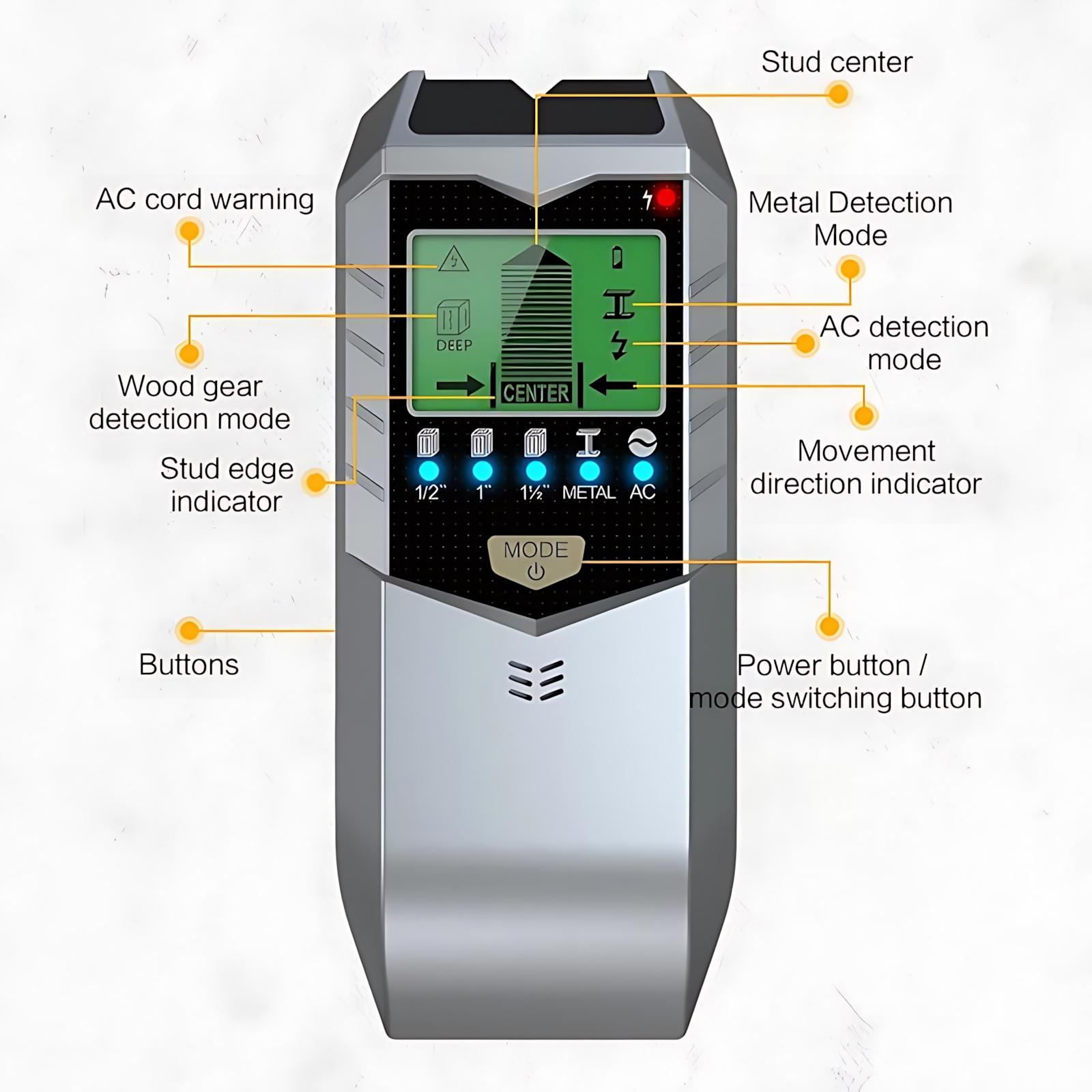 Multifunction Wall Stud Detector With LCD Screen Shows Screw Positions Metal Wood Beam Scanner Accurate Measuring Instrument Perfect For Home Upgrade And Precise Detection
