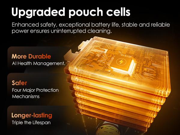 Tineco Floor One S7 Stretch Steam Cordless Wet Dry Vacuum Steam Mop All-in-One, 320℉ HyperSteam, 180° Lay-Flat, Anti-Tangle Design, FlashDry Self-Cleaning, Up to 75 Min Runtime