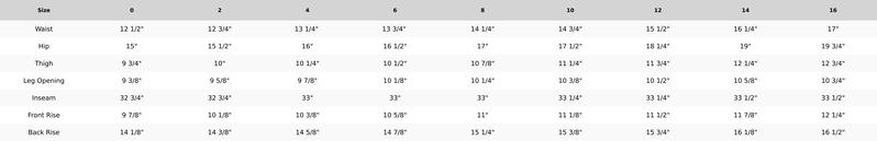 Wide Leg Premium Denim in Distressed Mid-Wash