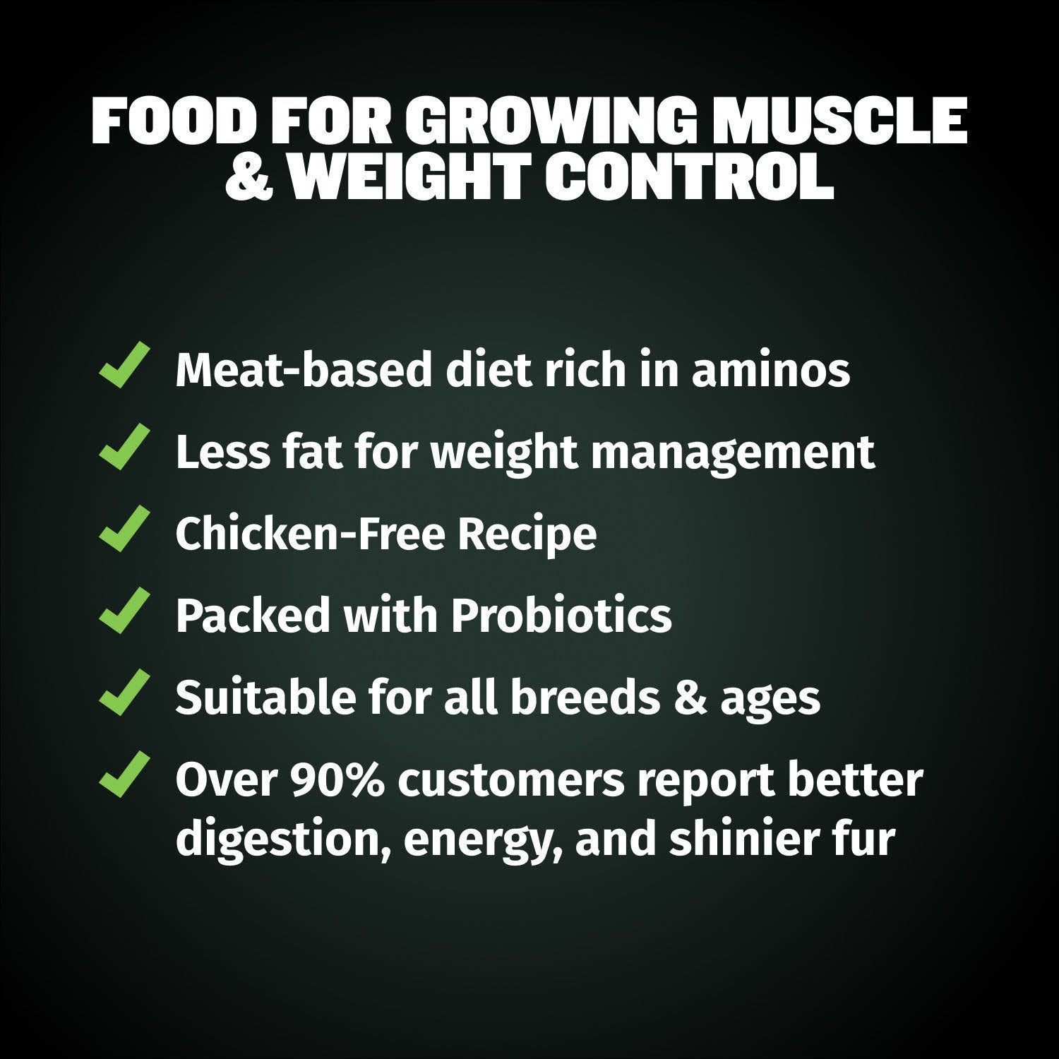 Bully Max 25/11 High Protein & Low Fat Dog Food for Puppies and Adult Dogs - Chicken-Free Lamb Flavor - 415 Calories Per Cup