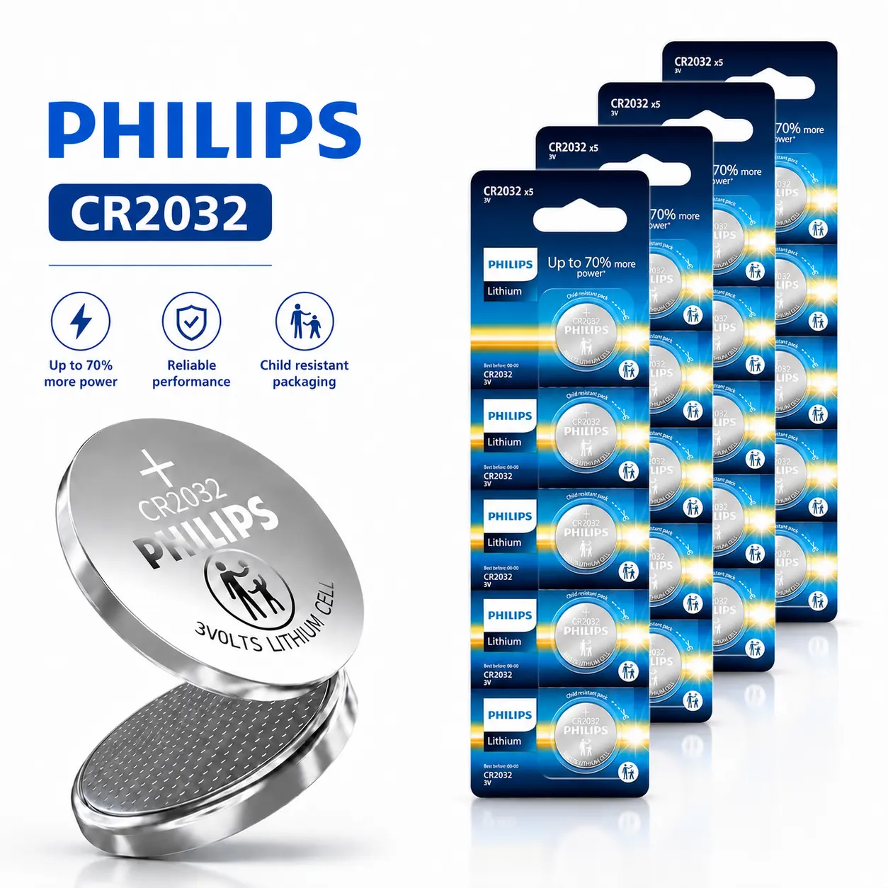 PHILIPS CR2032 3V Stable Coin Button Cell Batteries - 5 Pack, 20-Pack Options, Replacement for Remotes, Smart Locks, Small Electronics, Cr2032 Cells