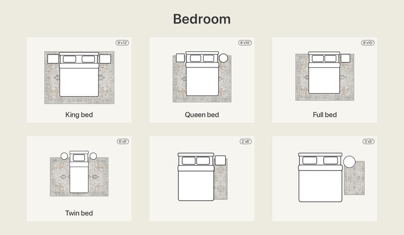 GENIMO Christmas Non Slip Area Rug for Living Room, Entryway, Bedroom, Kitchen and Corridor - Lightweight Mat, Machine Washable Low Pile Rugs