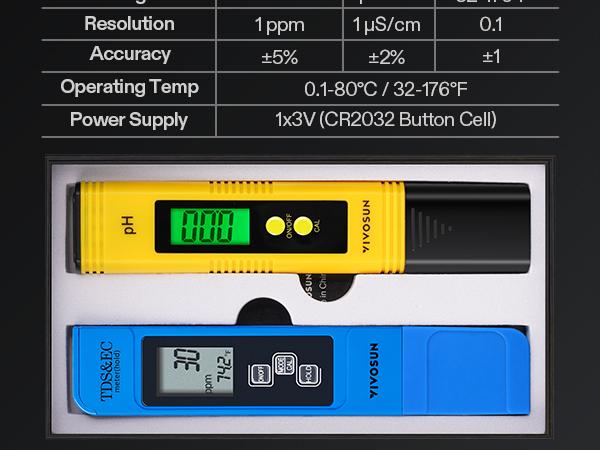 VIVOSUN Digital pH and TDS Meter Kits, 0.01pH High Accuracy Pen Type pH Meter ± 2% Readout Accuracy 3-in-1 TDS EC Temperature Meter for Hydroponics, Pool and Aquarium,  UL Certified