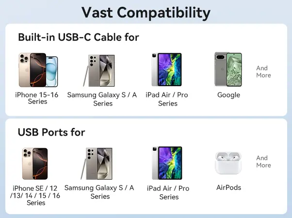 Product Introduction of INIU【2 PACK】PawGO 45W 10000mAh Power bank, Slim PD Fast Charging Portable Charger with Build in USB-C Cable,  Perfect Gift Travel Camping Battery Pack, External Phone Charger for iPhone 17 16 15 14 13 12 11 Series Samsung Google Pixel iPad Compact Handy 9