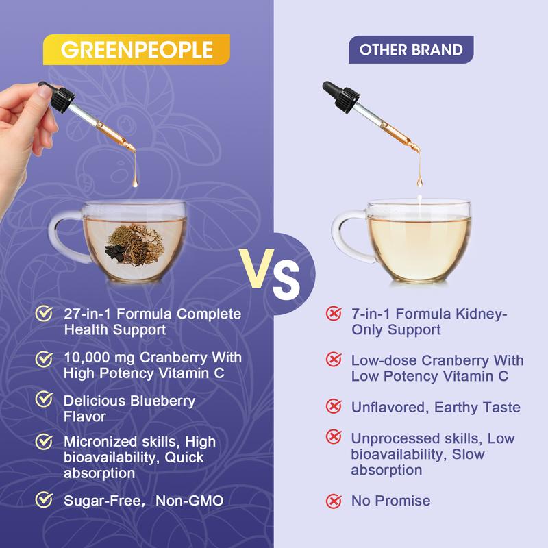 GreenPeople 27-in-1 Kidney Cleanse Detox & Repair Drops 20:1 Cranberry Extract & Chanca Piedra Urinary Tract & Liver Cleanse Vegan Supplement Alcohol-Free Non-GMO