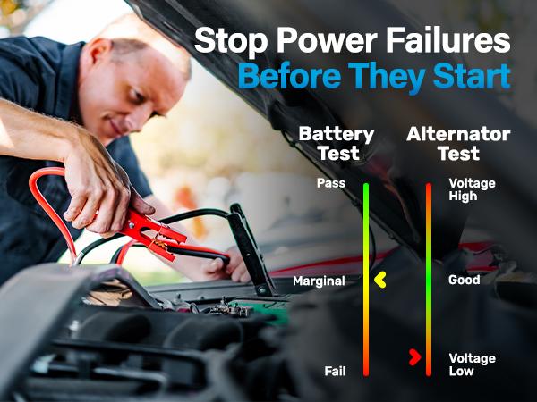 BLCKTEC 440 OBD2 Scanner - Car Code Reader & Scan Tool - Car Scanner - Helps Fix Check Engine Light Issues & More Multifunctional BLCKTEC 440 OBD2 Scanner - Car Code Reader & Scan Tool - Car Scanner - Helps Fix Check Engine Light Issues & More Multifunctional