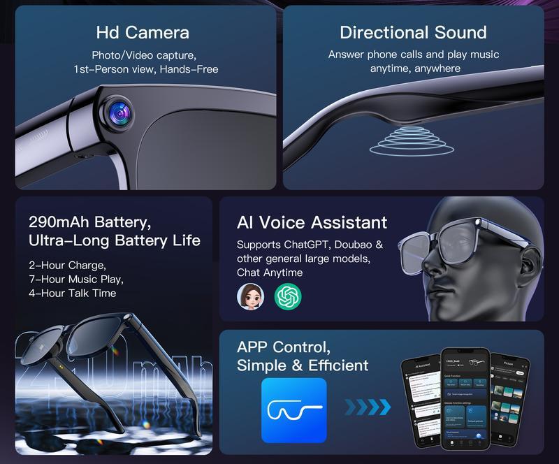 Sports Smart Glasses AI Camera & Translator for First-Person Vlogging 1080P HD Photochromic Hands-Free Outdoor Adventures Multifunctional Audio Sunglasses