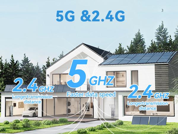 4MP Full-Color Night Window Camera, Blacklight Lens, AI Human Detection, Dual-Band 2.4G/5G WiFi