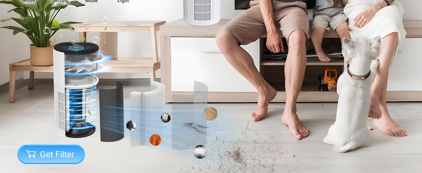 Air Purifiers for Home Large Rooms, Cobectal Air Cleaner with H14 True HEPA 3-in-1 Filter Covers up to 1650ft², Air Quality Sensor, Aroma Function & Sleep Mode, Pet Air Purifier, White