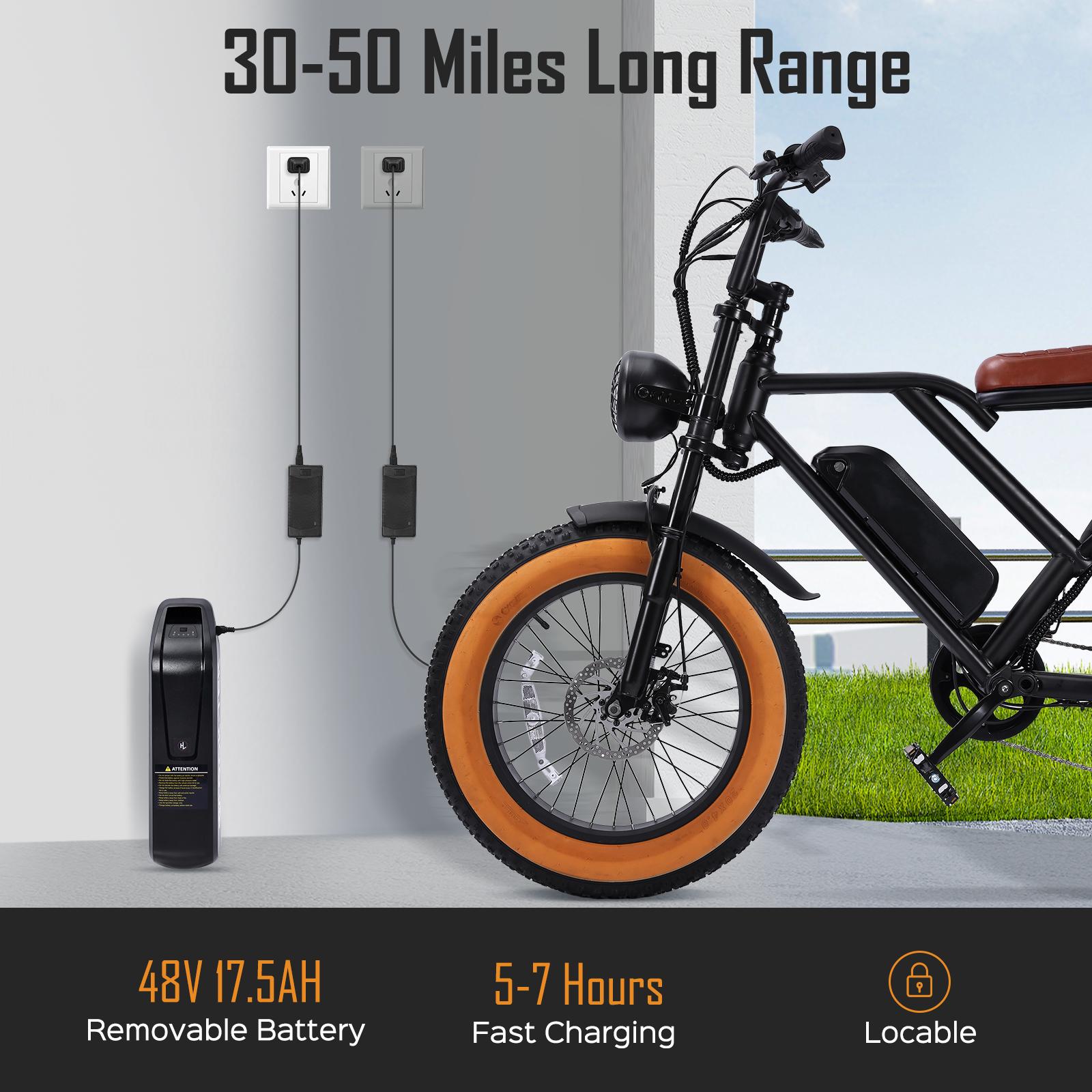 Smart Peak 1500W Ebike 48V 17.5Ah Removable Battery 31MPH 20" Fat Tire Dual Shock Absorber Adults Electric Bike for Mountains Snow Sand Road Folding High-Powered E-Bike electric  bicycles