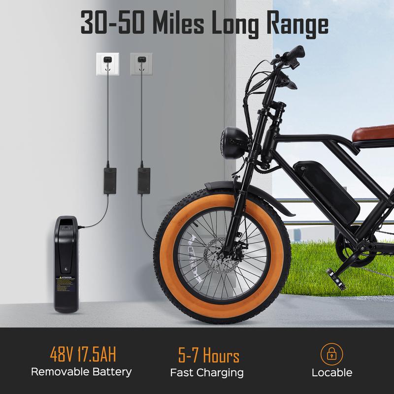 Smart Peak 1500W Ebike 48V 17.5Ah Removable Battery 31MPH 20" Fat Tire Dual Shock Absorber Adults Electric Bike for Mountains Snow Sand Road Folding High-Powered E-Bike electric  bicycles