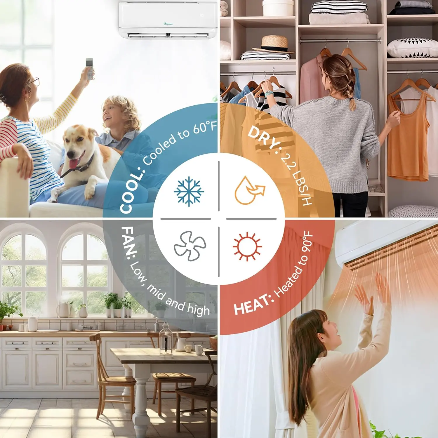 YITAHOME 12000/18000/24000 BTU Mini Split Air Conditioner Heat Pump ...