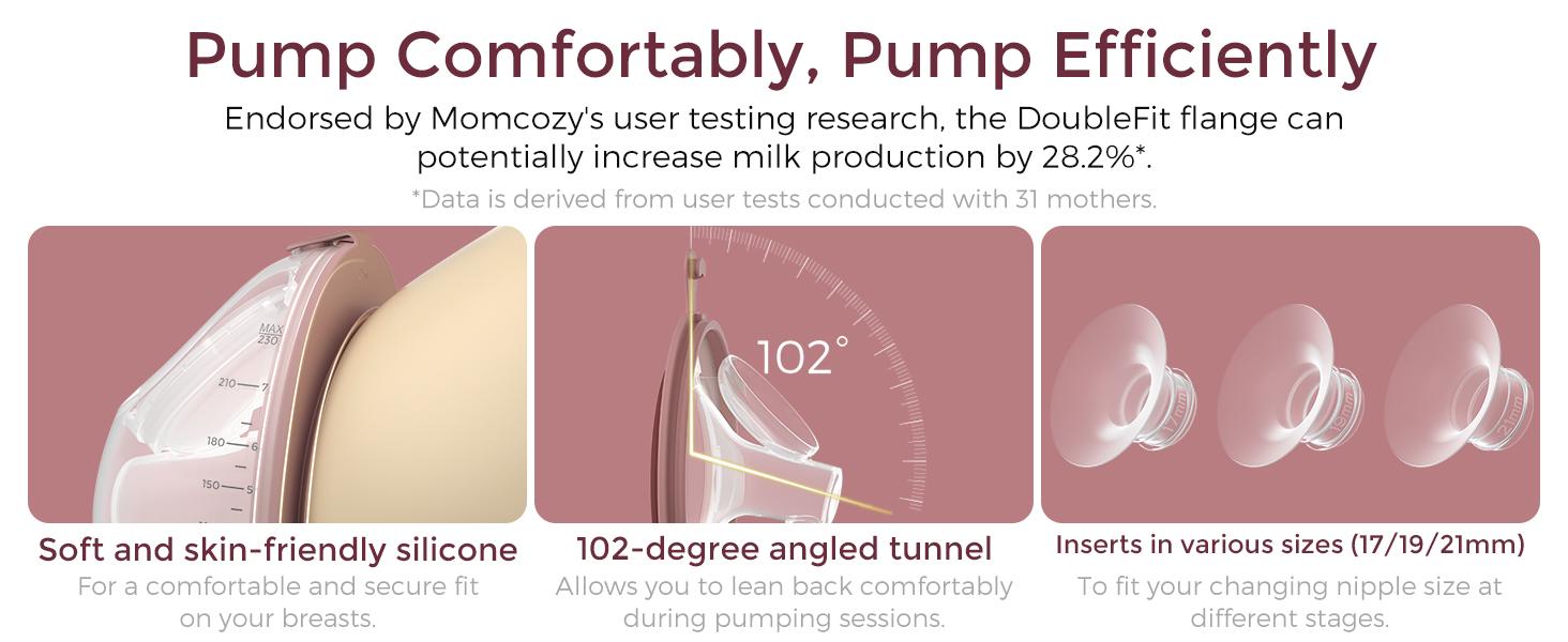 Momcozy Breast Pump V1 Pro, Hands-Free Portable Wearable Breast Pump, Upgraded Electric Breast Pump with 3 Fine-Adjustable Rhythms | 15 Levels, with Leak-Proof DoubleFit Flange, Comfort Red,A