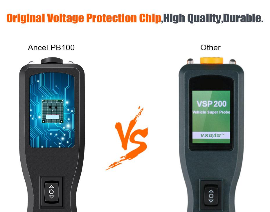 ANCEL PB100 Automotive Power Circuit Probe Tester, 12/24V Power Probe for Open/Short Circuit Testing, Continuity, Resistance, Relay & Diode Tester, 40FT Cable