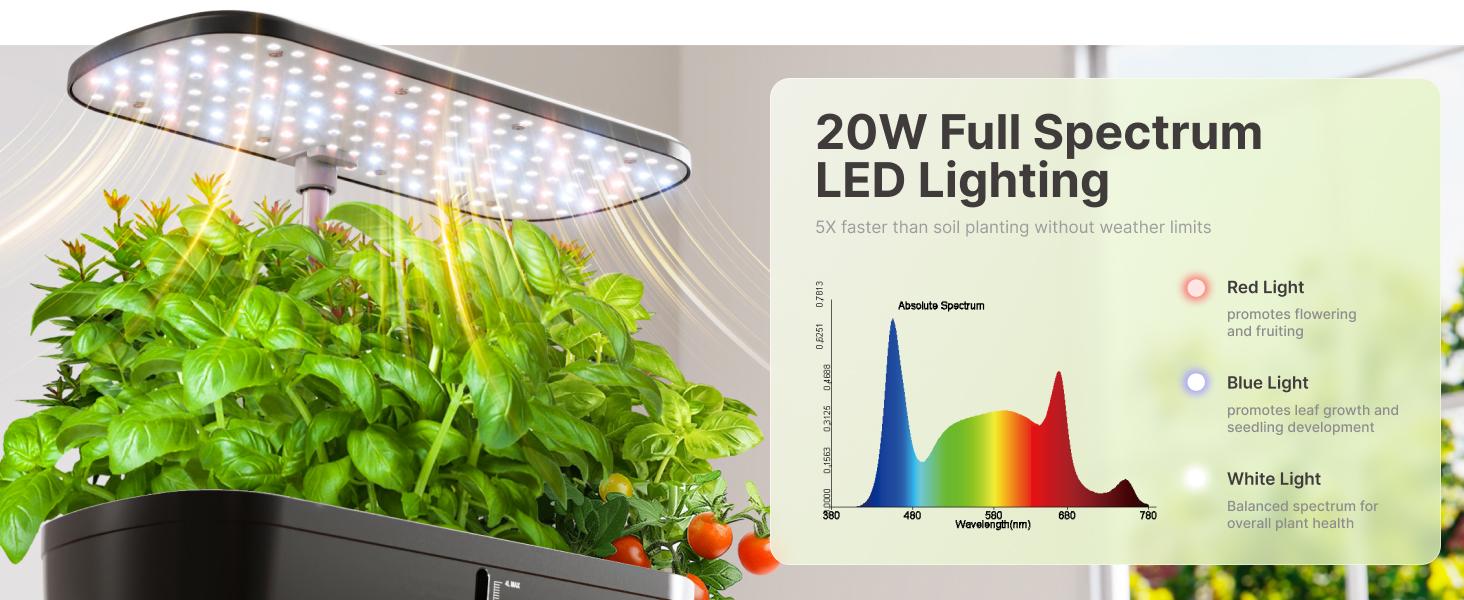 SUNCOZE Hydroponics Growing System Kit 12 Pods, Indoor herb Garden with 20W LED Grow Light, Visible Water Tank with Pump, 2.2"-12.4" Adjustable Height Indoor Gardening System, Gardening Gifts