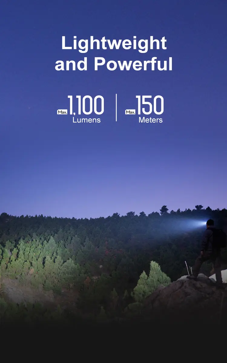 Product Introduction of OLIGHT Perun 2 Mini 1100 Lumens Rechargeable Headlamp, Right Angle Flashlight with Headband for Camping, Running, Outdoor 2