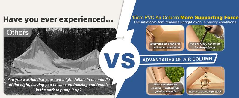 SENLEETO Luxury 129 sq ft Inflatable Camping Tent for 8-10 People Waterproof Blow-Up House with Rainfly Insulated Tents