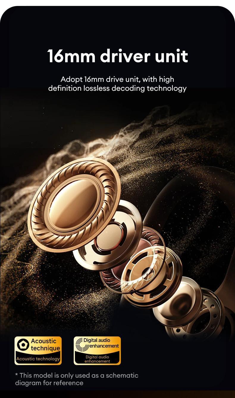 PAXA OpenAir 5 Wireless Earphones,Wireless Bluetooth 5.4 Earbuds High-Fidelity Robust Bass Sound Headphones, Breathable Open Ear Electronic Headset for Workout & Sports