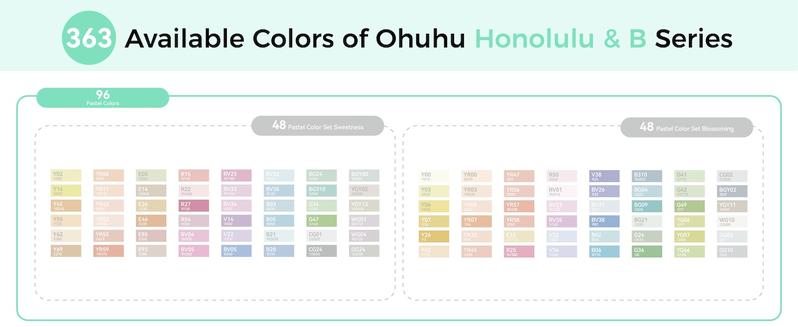 Ohuhu Alcohol Markers: Brush & Chisel Dual Tips - From 24 Colors to 320 Colors - Honolulu Series Full Color Range - Double Tipped Art Sketch Marker Set - Refillable Ink - Honolulu Series of Ohuhuart