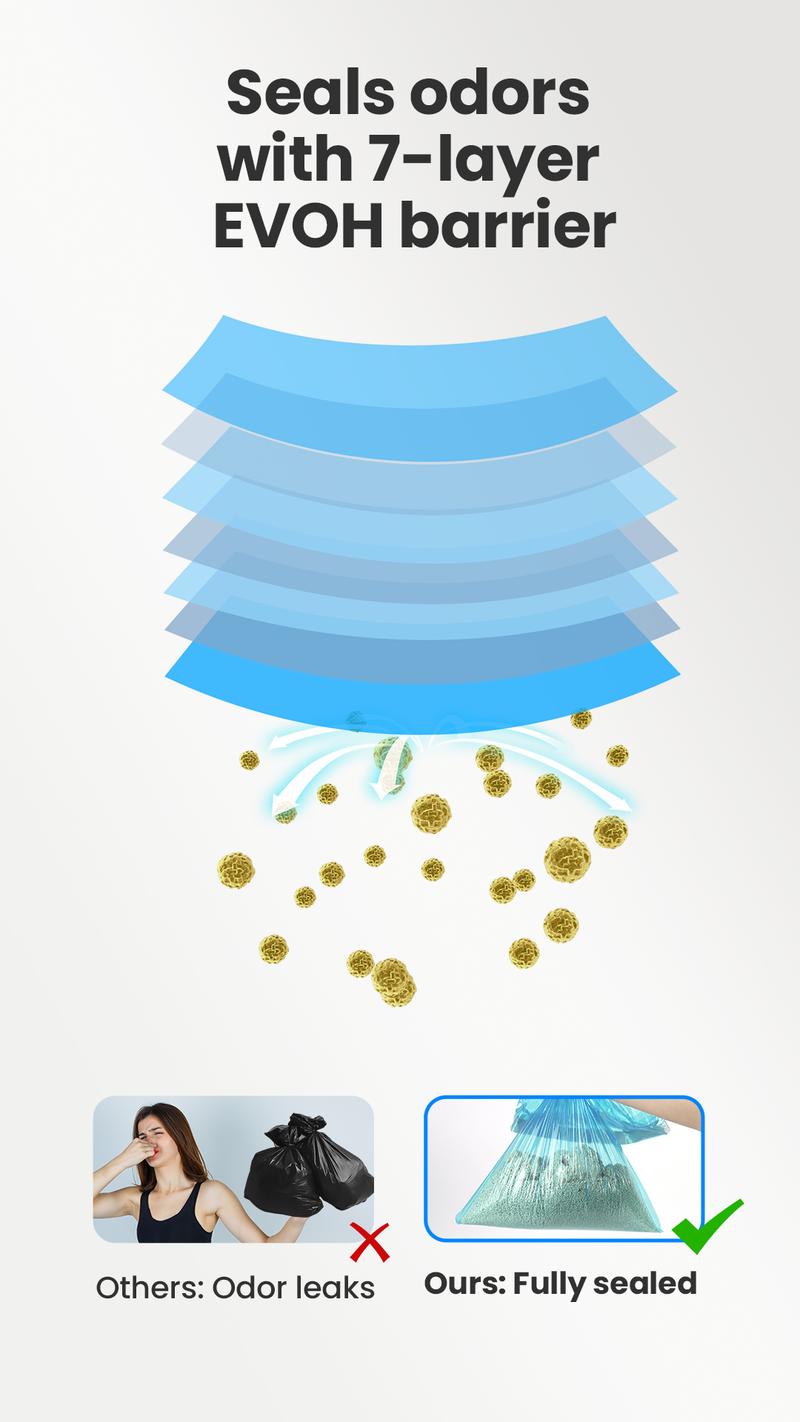 Neakasa PooGuard Waste Disposal Receptacles, 9.2L Trash Can for Cat Litter, Dog Waste & Diapers, with Viewing Window, Wider Opening, and 4-Month Refill (Gray)