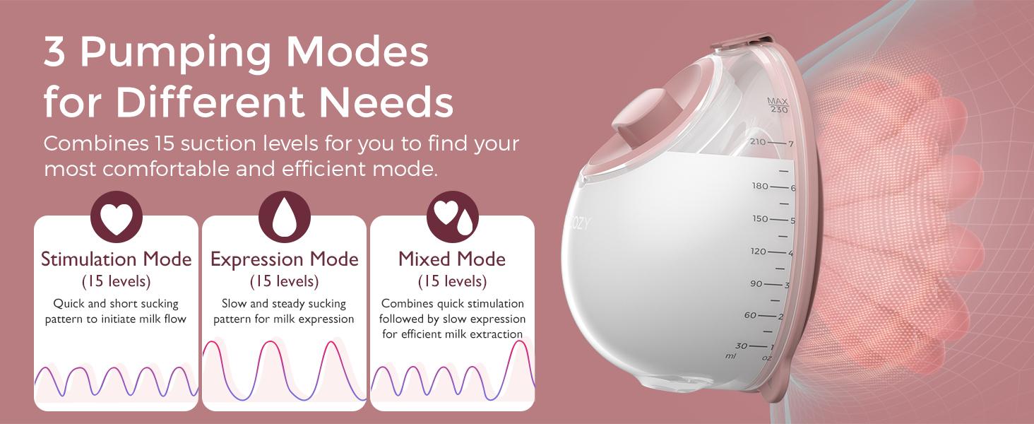 Momcozy Breast Pump V1 Pro, Hands-Free Portable Wearable Breast Pump, Upgraded Electric Breast Pump with 3 Fine-Adjustable Rhythms | 15 Levels, with Leak-Proof DoubleFit Flange, Comfort Red,A