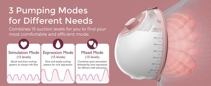Momcozy Breast Pump V1 Pro, Hands-Free Portable Wearable Breast Pump, Upgraded Electric Breast Pump with 3 Fine-Adjustable Rhythms | 15 Levels, with Leak-Proof DoubleFit Flange, Comfort Red,A