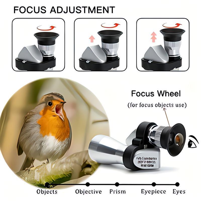 8x20mm Portable High-Zoom Monocular Telescope, Waterproof and Fogproof, Suitable for Hunting, Hiking and Bird Watching
