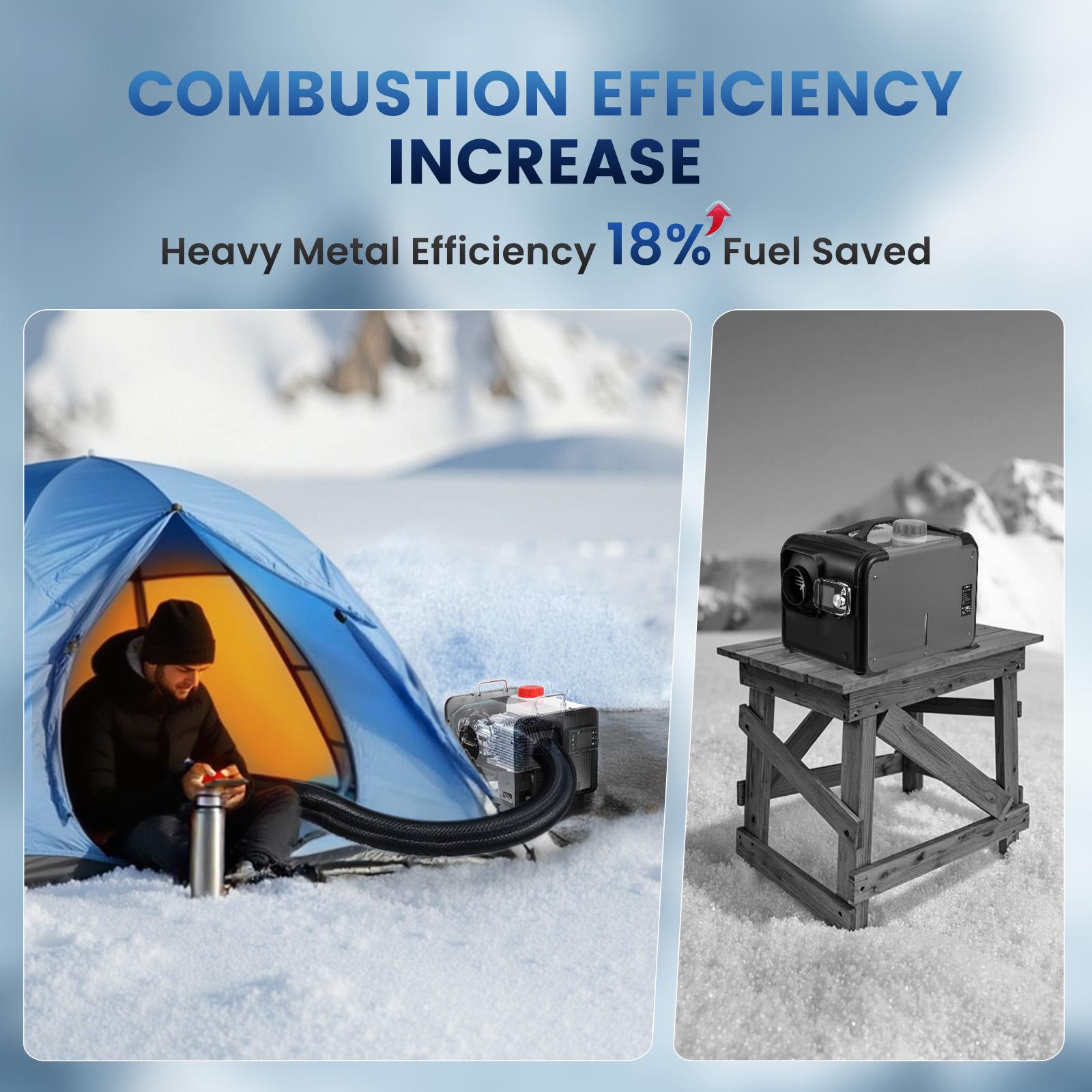 Hcalory 8KW 12V 24V Air Diesel Heater bluetooth Remote W/110V AC Adapter Caravan