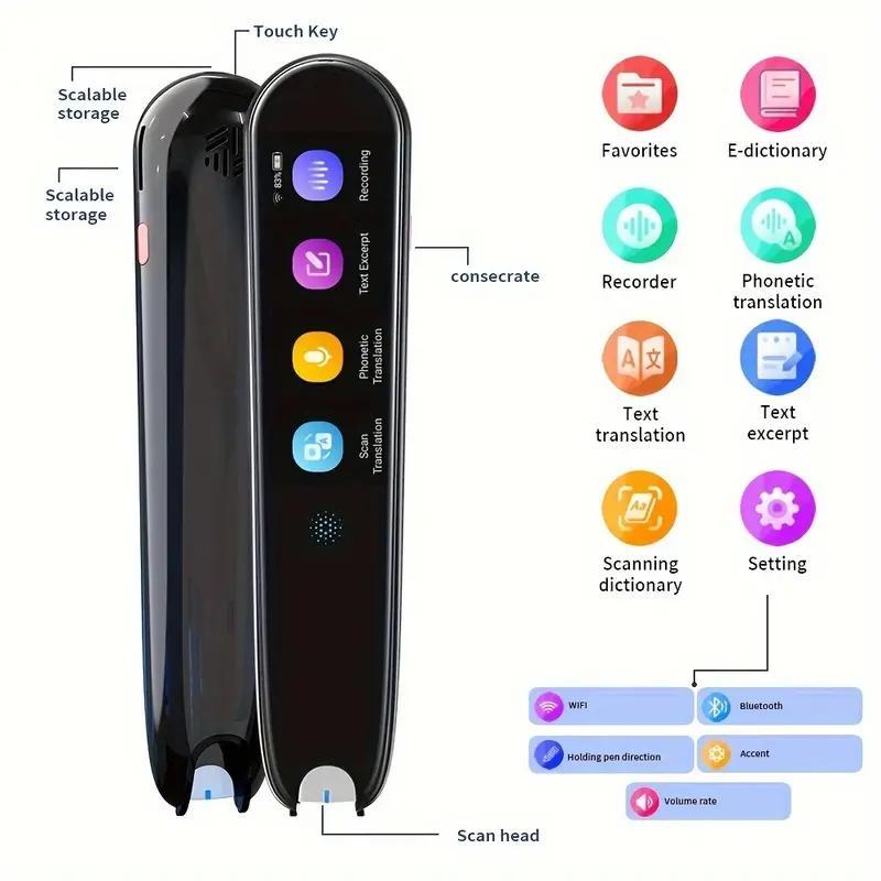 2026 Scanning Translation Pen 112 Languages Offline Online Translator Device with Text-to-Speech Instant Scan-to-Translate Dictionary Pen for Language Learning Travel Business Meetings & Dyslexia Support