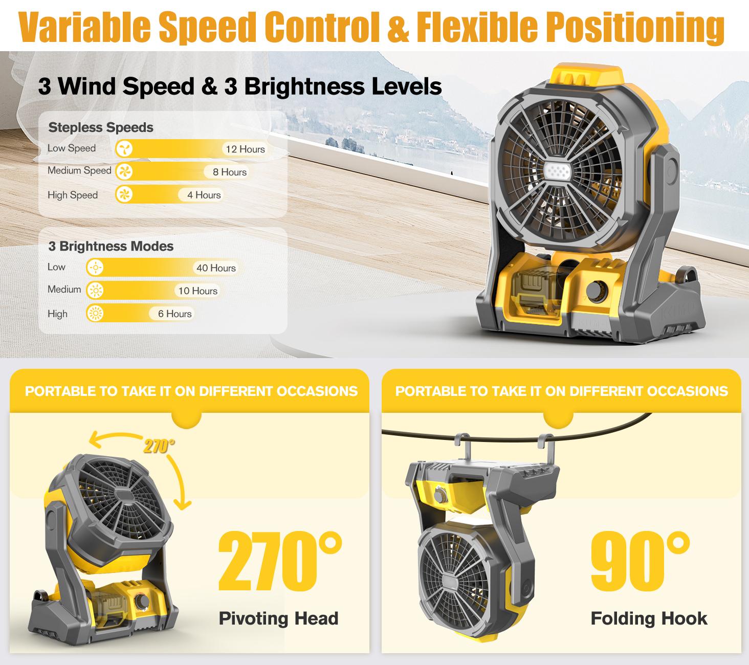 High Velocity Adjustable Cooling Rechargeable Fan for DeWalt 20V Max Battery, Cordless Battery Operated Fan with LED Lights & Hanging Hook, Variable Speed, for Jobsite & Camping(Battery Not Included)