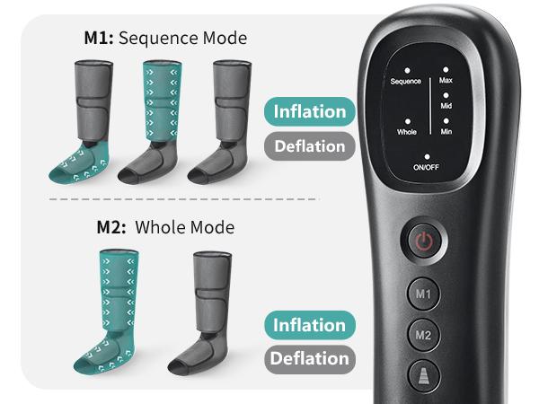 Nekteck Air Compression Leg Massager with 3 Massage Levels & Auto Shut Off Feature for Foot and Calf Comfort and Relaxation,Ideal Gift for Men & Women,Christmas 's Day Present,Gifts for Mother Father