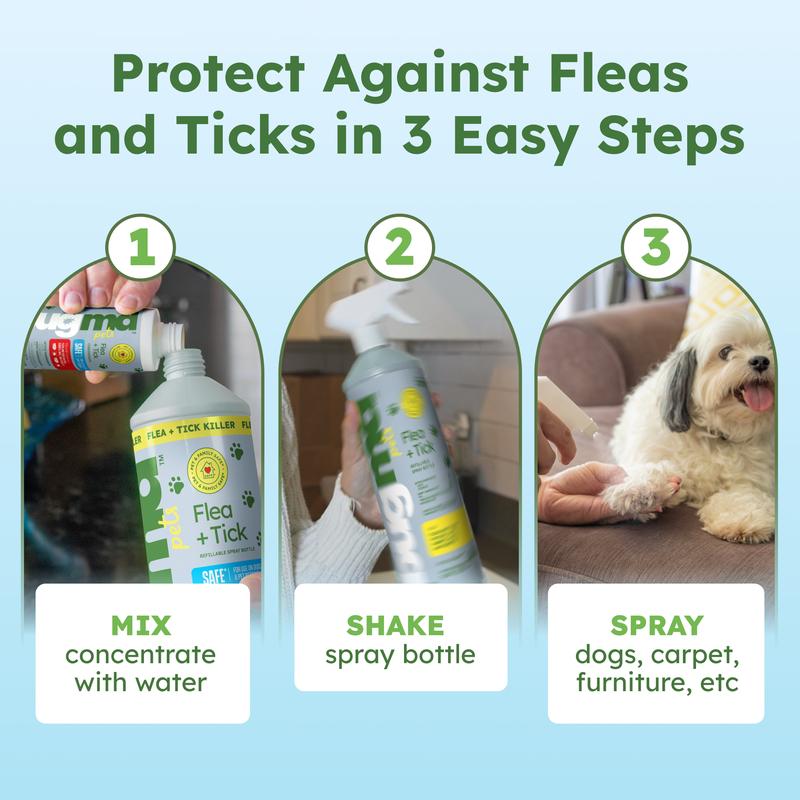 BugMD Flea and Tick Concentrate (3.7 oz, 2-Pack) – Natural Essential Oil Spray for Fleas, Ticks, and Mites in Pets, Safe for Dogs