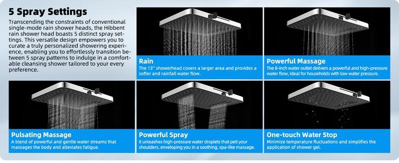 Hibbent Upgraded 5-spray 13'' Shower Head, High Pressure Rainfall Shower Head, Dual Showerhead Combo with 10-mode Handheld Spray, 12'' Adjustable Extension Arm, 71'' Hose, Showerhead Holder, shower head