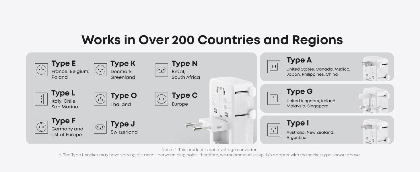 [Limited Offer]Anker Nano Adapter, 5-in-1 Ultra-Compact Global Charger with 2 USB-C, 2 USB-A, and 1 AC, Perfect for International Travel (1-Pack)