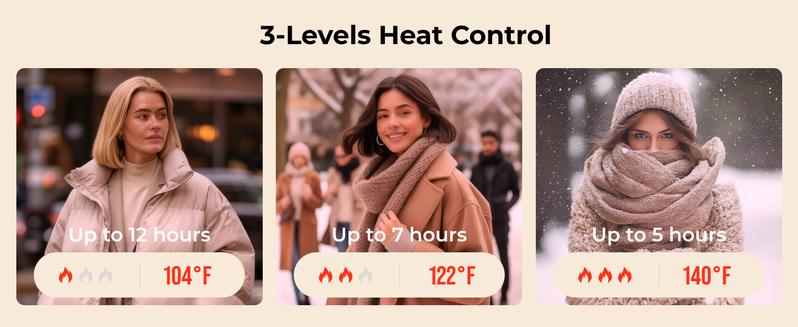 AI Hand Warmers Rechargeable 2 Pack, AI Smart Chips Electric Hand Warmers, 12Hrs Long Safe Heat, Portable Pocket Heater, Gifts for Christmas, Outdoor, Hunting, Golf, Camping Accessories