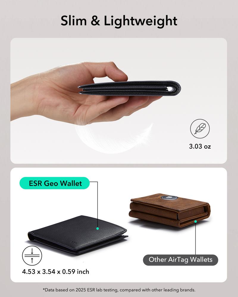 ESR Geo Wallet with Find My, RFID Blocking, Wallet for Men, Wallet Tracker(iOS 14.5 Above Only), Holds 9 Cards and 15 Bills, Replacement for AirTag Wallet, Slim Bifold Card Holder