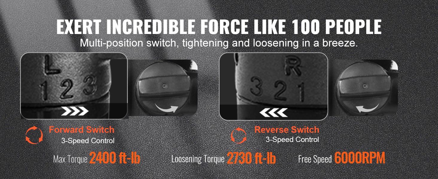 VEVOR 1 Inch Air Impact Wrench, TikTokShopBlackFriday, Up to 2730 ft-lbs Reverse Torque Output 1" Pneumatic Impact Gun Lightweight w/ 2 Handles for Heavy Duty Repairs and Maintenance