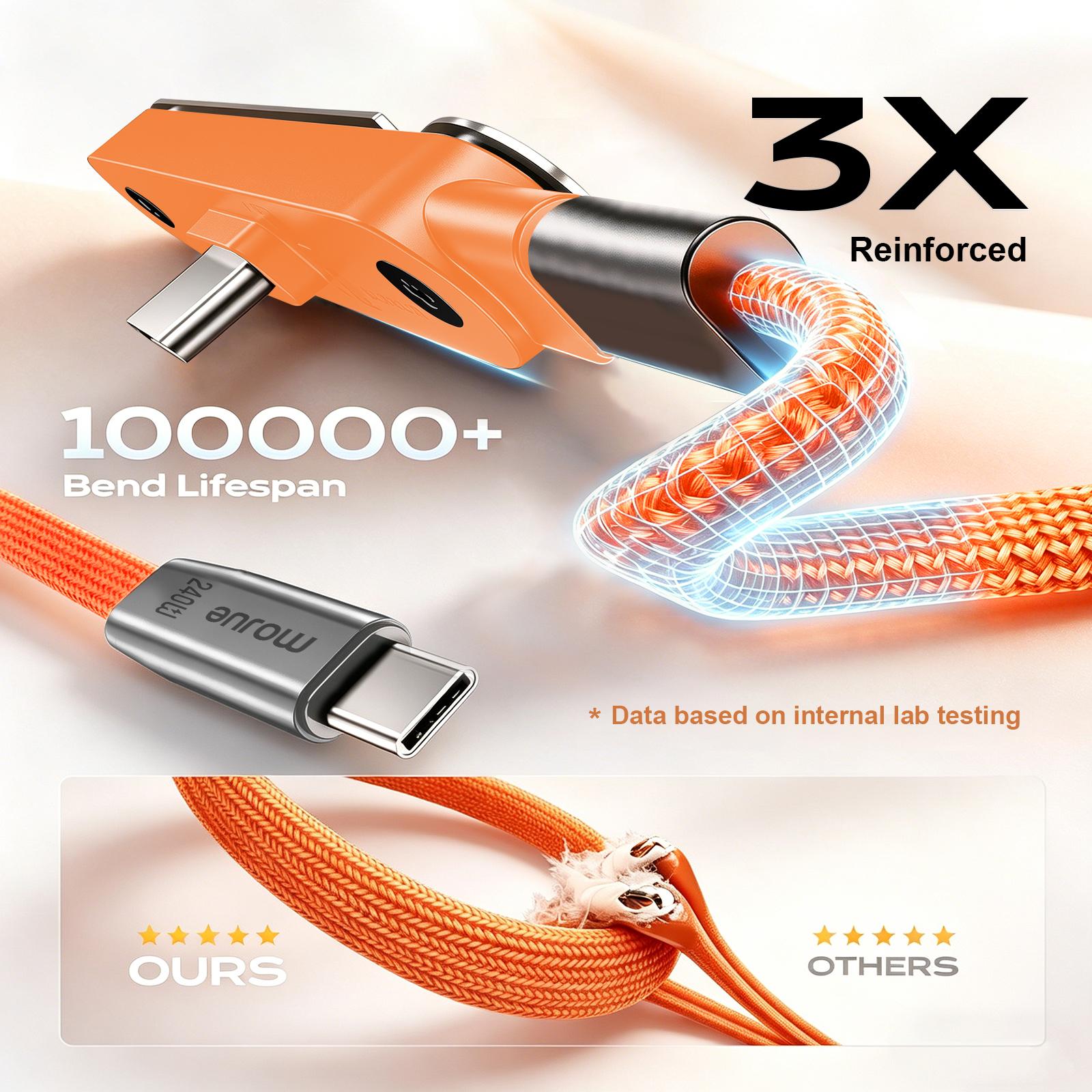 MOJUE 240W Invisible Stand Fast Charging Cable, 240W USB C to USB C Flat Cable 90 Degree Angled, Sideways Phone Type C Charger Cord (4.9FT) Compatible with iPhone 15 16 17 Series ,Samsung S26 S25 MOJUE 240W Invisible Stand Fast Charging Cable, 240W USB C to USB C Flat Cable 90 Degree Angled, Sideways Phone Type C Charger Cord (4.9FT) Compatible with iPhone 15 16 17 Series ,Samsung S26 S25