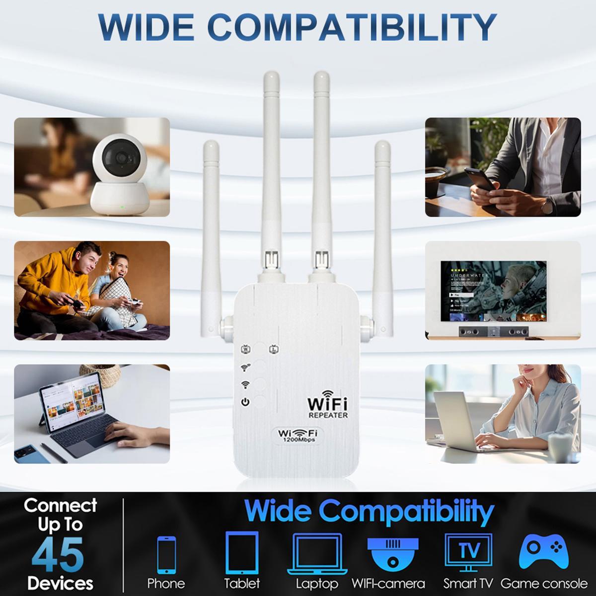 1200Mbps Dual Band WiFi Extenders Signal Booster for Home 2026 - 5GHz & 2.4GHz Model with Ethernet Port, 10000 sq.ft Coverage, Supports 50 Devices, Repeater/AP/Router Modes for Homes & Offices