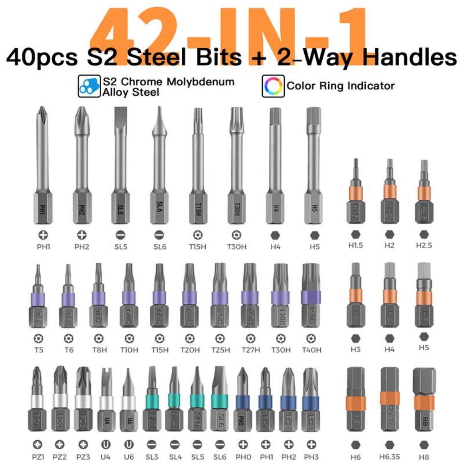 43-in-1 Ratcheting Screwdriver Set  Multi-Purpose Magnetic Repair Kit with Detachable Handle | Perfect for Computer, Phone, Watch & Glasses Fixes | Cool DIY Tool Gift for Men