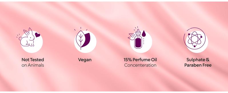 Bellavita Luxury Date Eau De Parfum 100 ML | Valentine’s Special Perfume | Sweet, Warm & Romantic Notes | Date-Night Signature Scent | Vegan & Cruelty-Free