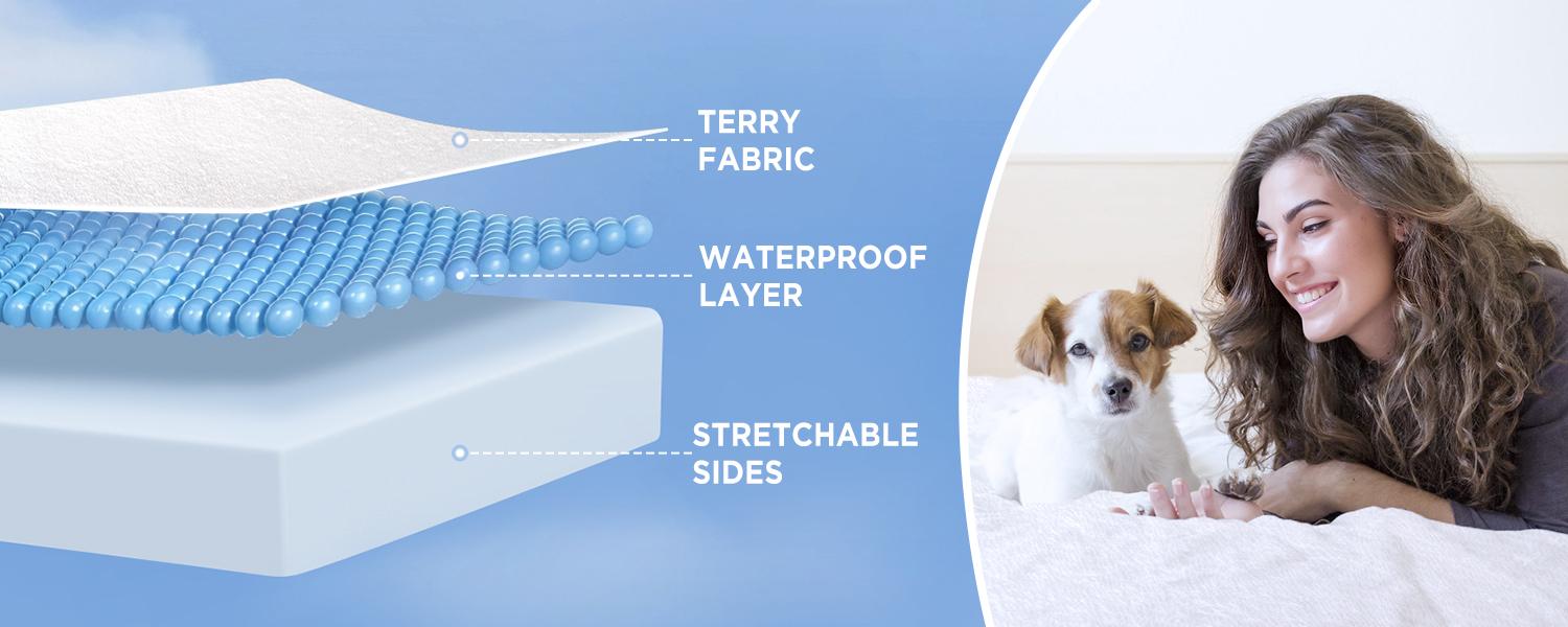 The Valentine's Day Gift Silkyrest 100% Waterproof fitted sheets Mattress Cover with deep inch Mattress- Ultra Soft, Wrinkle Free  Easy Care, Breat pockets, Fitted Sheet Fits 13-16 hable & Comfy- Machine Washable Cotton Mattress Cover for Bed