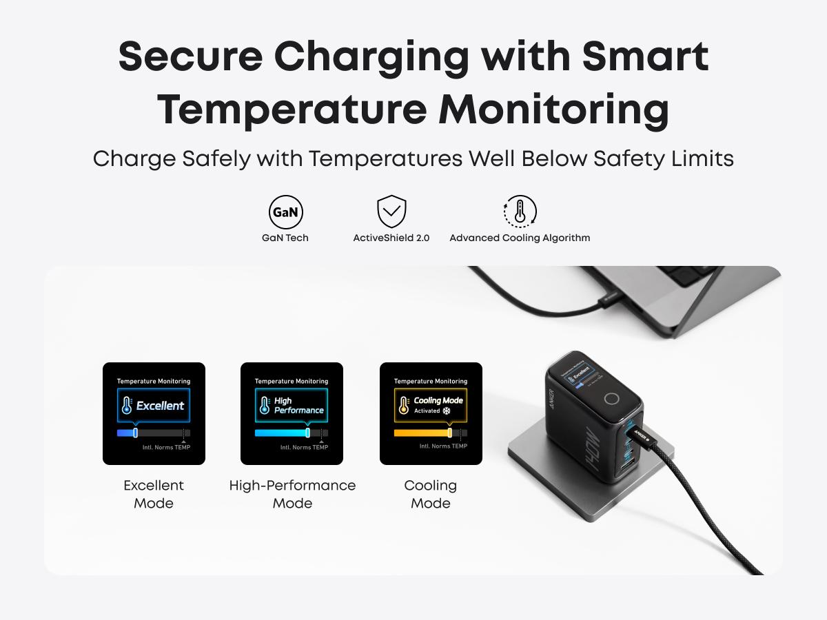 [Live Only] Anker 140W Laptop Charger, 4-Port Multi-Device Charging, 140W Max USB-C Charger, Advanced GaN Power, Intuitive Touch Controls, for MacBook, iPhone 16 Series, Galaxy, Pixel, and More