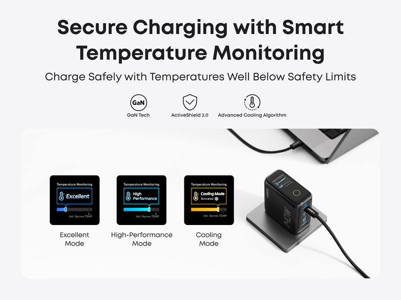 Anker 140W GaN Laptop Charger, 4-Port Power Adapter with Intuitive Touch Controls and Fast Multi-Device Charging, Compatible with MacBook, iPhone 17/16 Series, Samsung, Pixel, and More