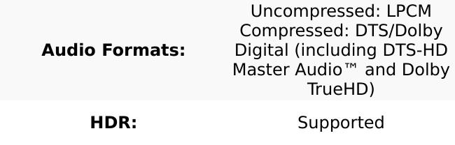 4K@60Hz 5-port HDMI™ Switch (UHD-501)