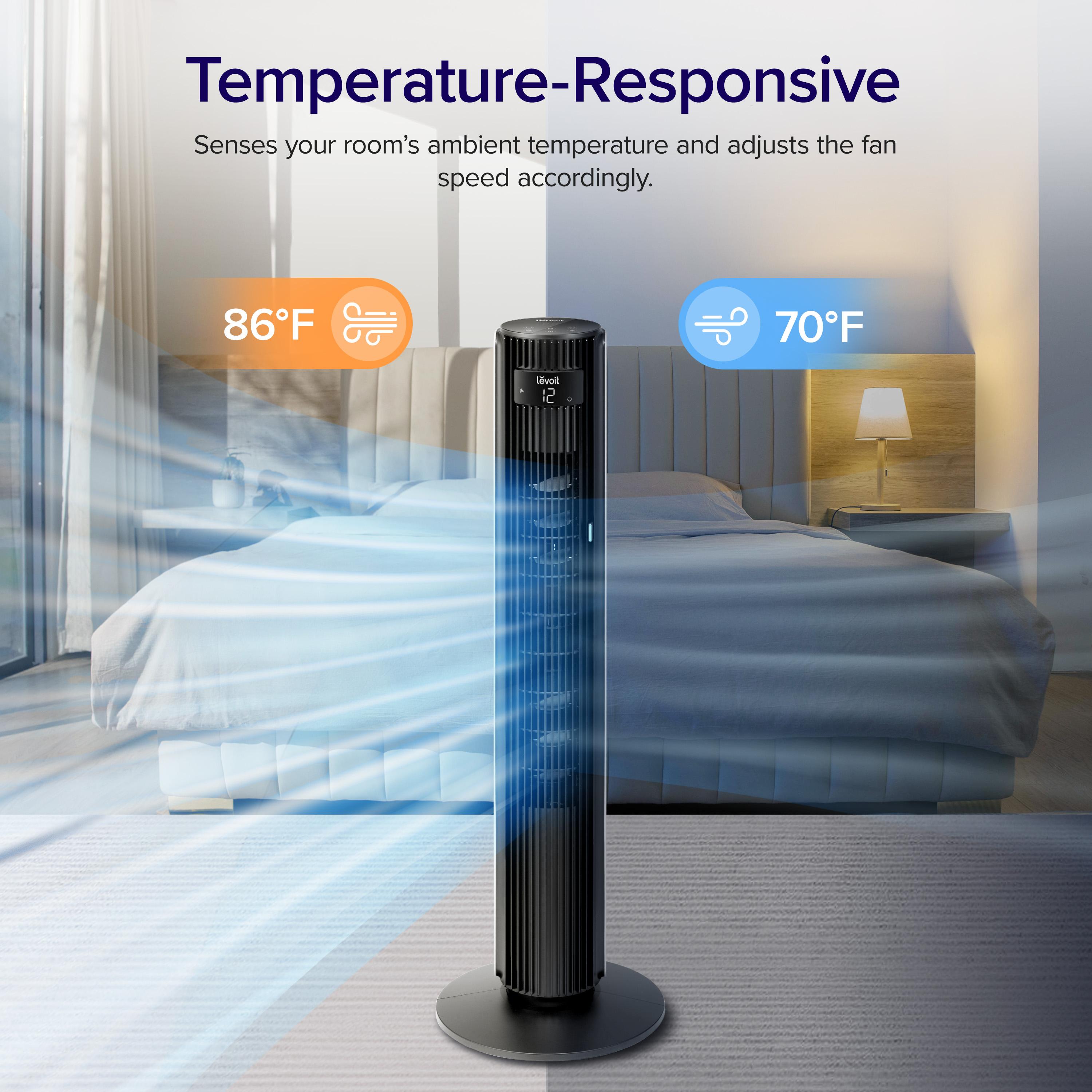LEVOIT Classic 42 Tower Fan, Oscillating Quiet 42 Inch Fan 25ft/s Velocity 25dB With AC Motor for Bedroom, 4 Modes, 12H Timer, Standing Fan for Home LEVOIT Classic 42 Tower Fan, Oscillating Quiet 42 Inch Fan 25ft/s Velocity 25dB With AC Motor for Bedroom, 4 Modes, 12H Timer, Standing Fan for Home