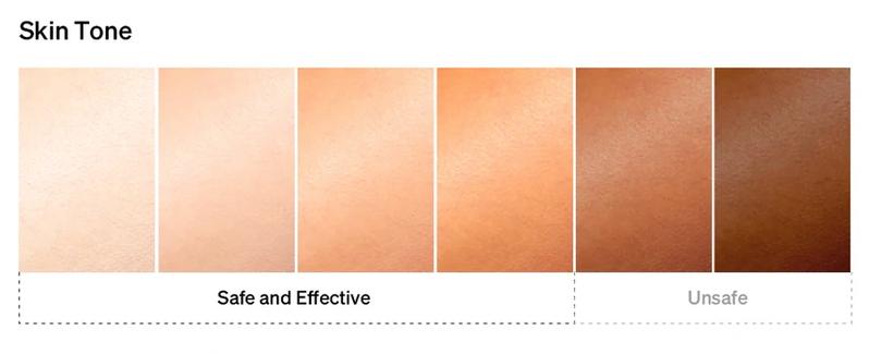 Ulike Laser Hair Removal Air 10 IPL Device with Ice-Cooling Contact Dual Lights Skin Sensor & SHR Mode for Comfortable Effective Results - Epilator